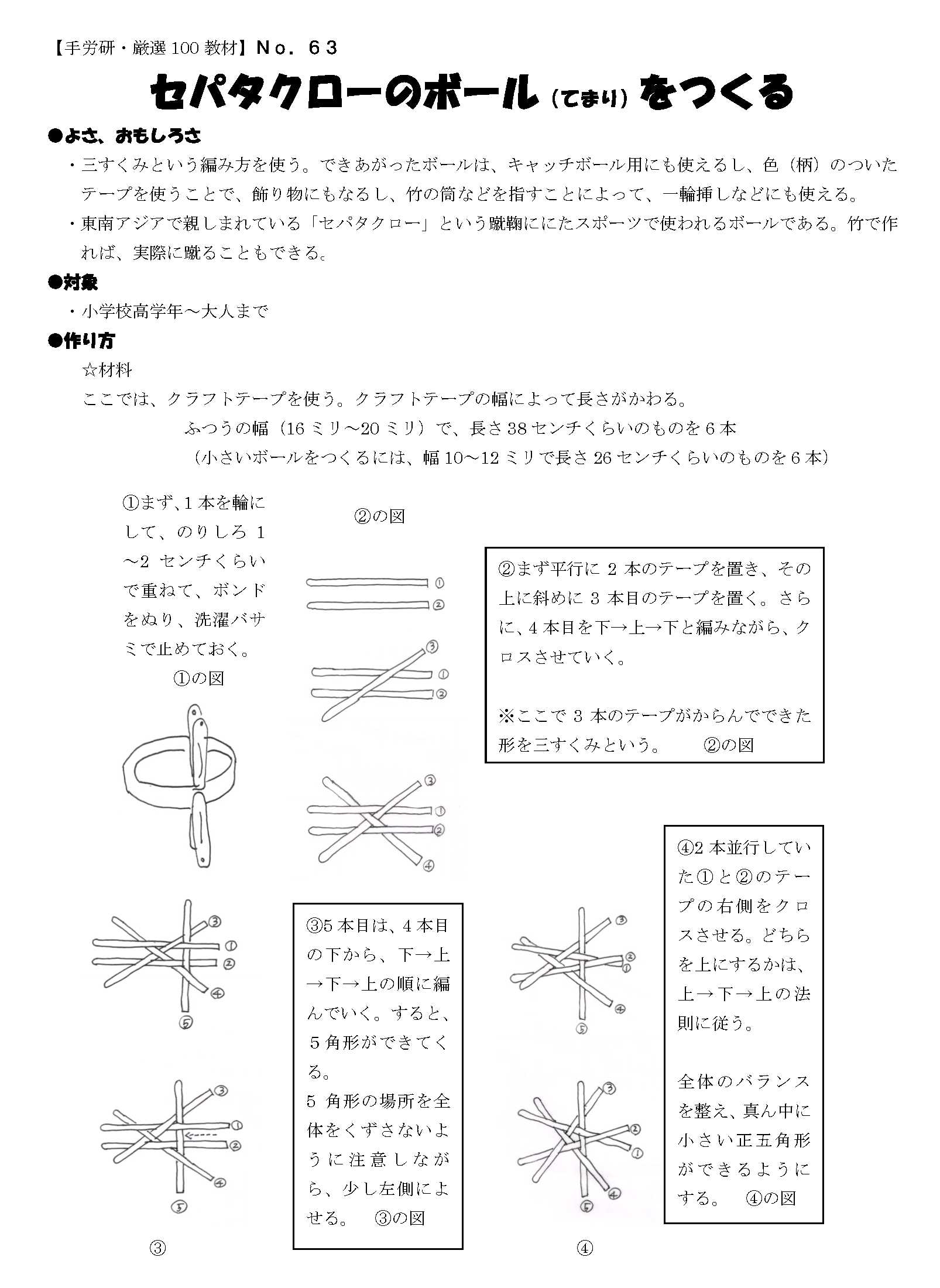 セパタクロのボール